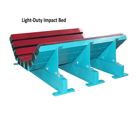 UHMWPE llevan - el material resistente de la cama del impacto del transportador que da para la minería
