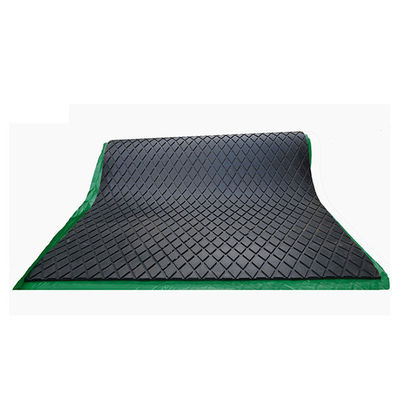 El uso de las herramientas de control de velocidad